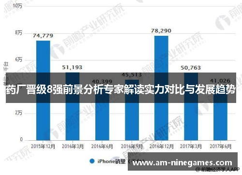 药厂晋级8强前景分析专家解读实力对比与发展趋势