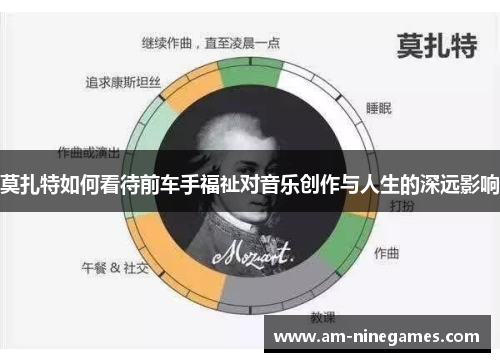 莫扎特如何看待前车手福祉对音乐创作与人生的深远影响