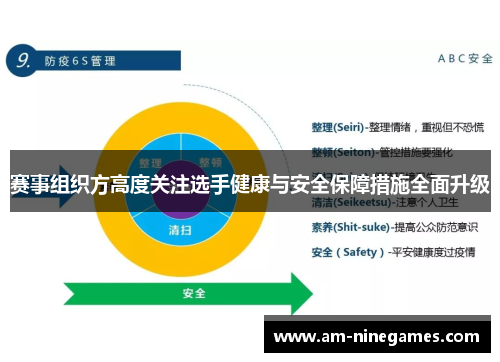 赛事组织方高度关注选手健康与安全保障措施全面升级