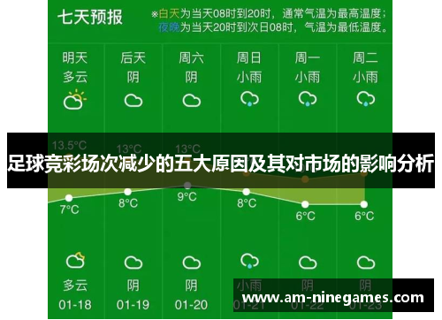足球竞彩场次减少的五大原因及其对市场的影响分析