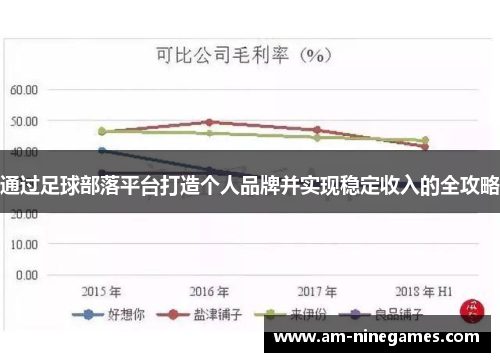 通过足球部落平台打造个人品牌并实现稳定收入的全攻略