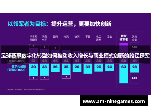 足球赛事数字化转型如何推动收入增长与商业模式创新的路径探索
