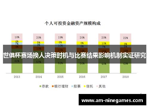 世俱杯赛场换人决策时机与比赛结果影响机制实证研究