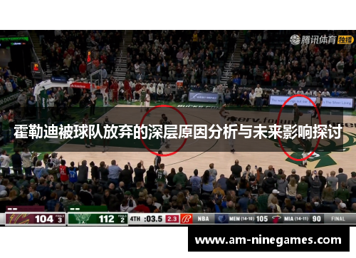 霍勒迪被球队放弃的深层原因分析与未来影响探讨